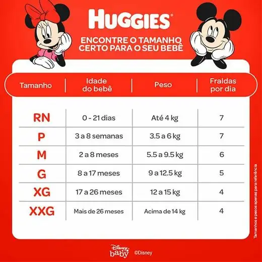 Fralda Huggies Tripla Proteção Tamanho XG 32 Unidades