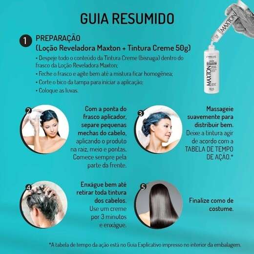 Kit Prático Maxton Louro Claro Acobreado 8.4