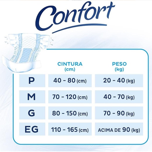 Kit 2 Fraldas Geriátrica Tena Confort M com 8 Unidades cada