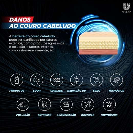 Shampoo Anticaspa Clear Sports Men Limpeza Profunda 200ml