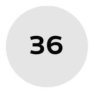 Calçados Tamanhos 36