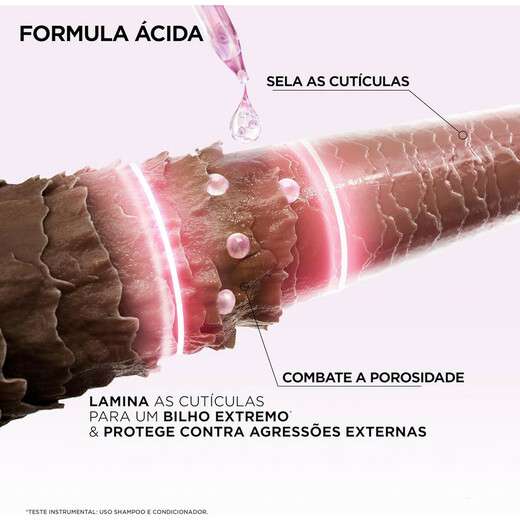 Kit Elseve Glycolic Gloss Shampoo e Condicionador e Máscara Loréal