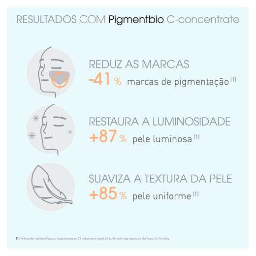 Sérum Concentrado Clareador Antioxidante Bioderma - Pigmentbio C Concentrate - 1