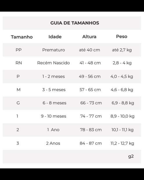 Kit 3 Body Bebê Cotton Básico Meia Manga - Branco