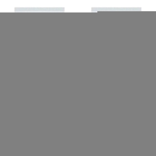 Image_Kit com 2 Unidades de Protetor Solar Facial Sunmax Anti-Idade FPS50 50g