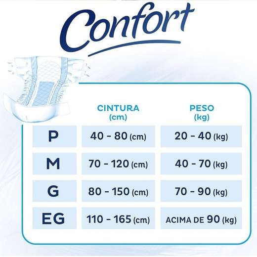 Fralda Geriátrica Tena Confort M com 8 Unidades