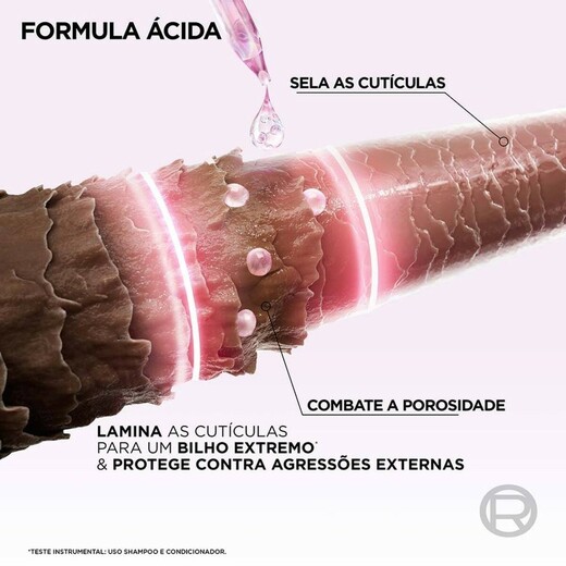 Shampoo L'Oréal Paris Glycolic Gloss 400ml