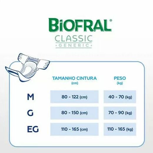 Kit 4 Fraldas Adulto Biofral Classic G 8 Unidades cada