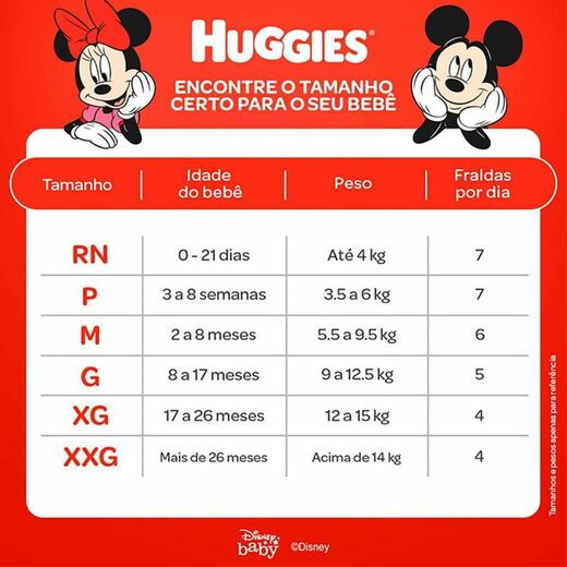 Kit 2 Fraldas Huggies Tripla Proteção Tamanho XG 32 Unidades cada