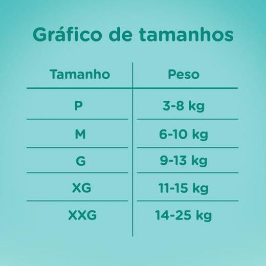 Kit 2 Fraldas Confortsec Pants Mega ”G” Pampers Simples Pc36 Unidades cada