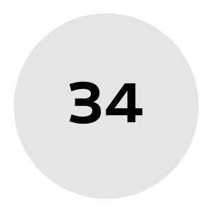 Calçados Tamanhos 34