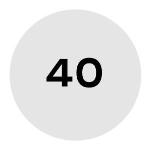 Calçados Tamanhos 40
