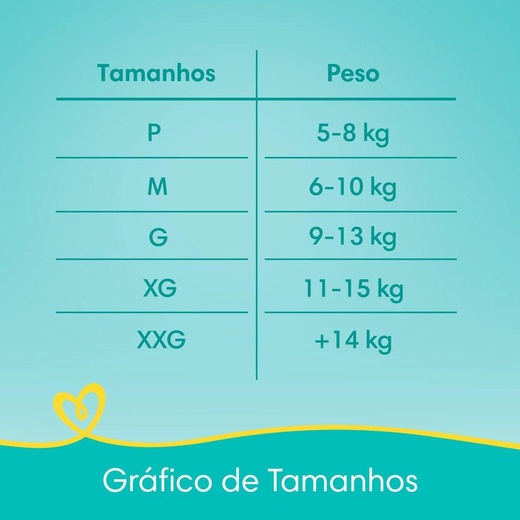 Kit 2 Fraldas Pampers Confort Sec XXG 60 Unidades cada