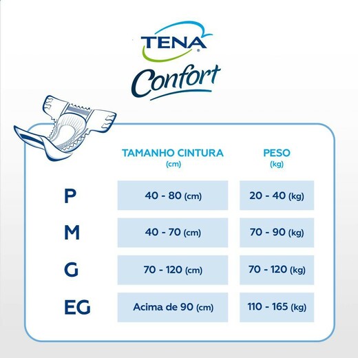 Kit 2 Fraldas Adulto Tena Confort Mega P 30 Unidades cada