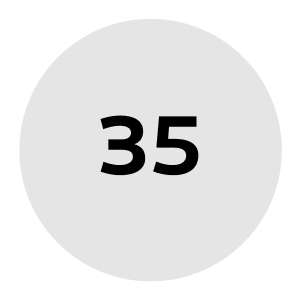 Calçados Tamanhos 35
