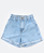 Jeans azul
